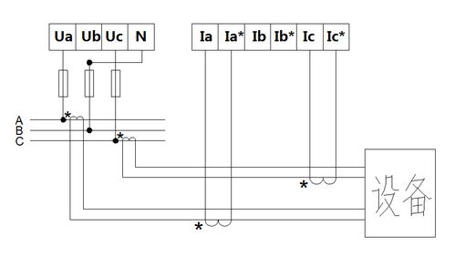 福建環(huán)保用電監(jiān)管云平臺