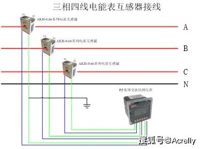 為什么配電箱要裝1個 2個 或3個電流互感器呢 安科瑞 陸琳鈺